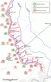 BRITISH PLAN JULY 1, 1916  SOMME BATTLE