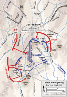 220px-Gettysburg_Battle_Map_Day2
