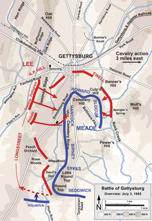 220px-Gettysburg_Battle_Map_Day3